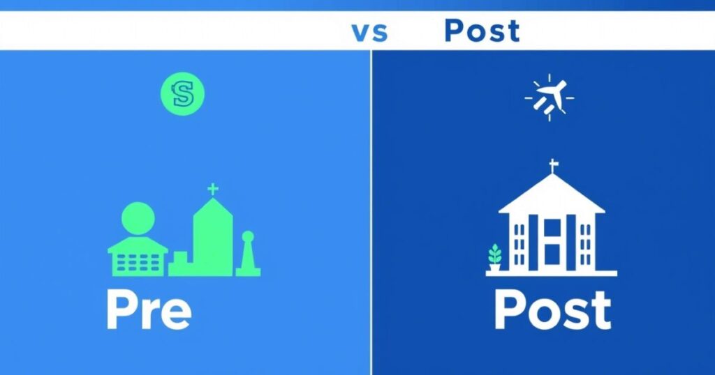 Pre and Post: Tiny Words, Big Impact!